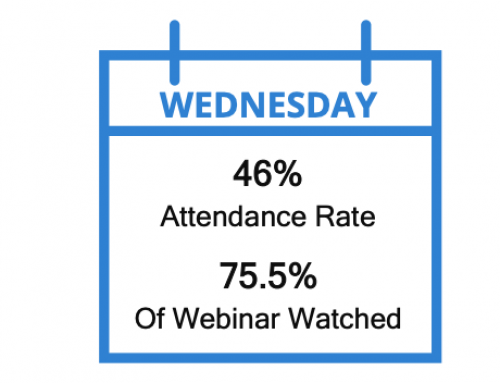 Webinars: A Case Study