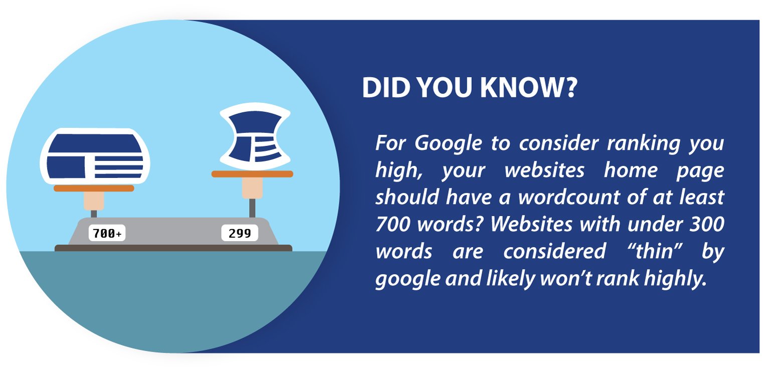 Google SEO Word Count