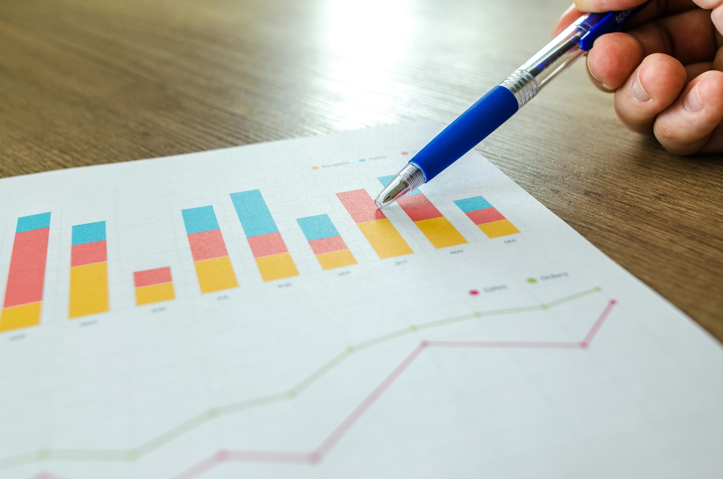 Chart showing metrics like prospect engagement